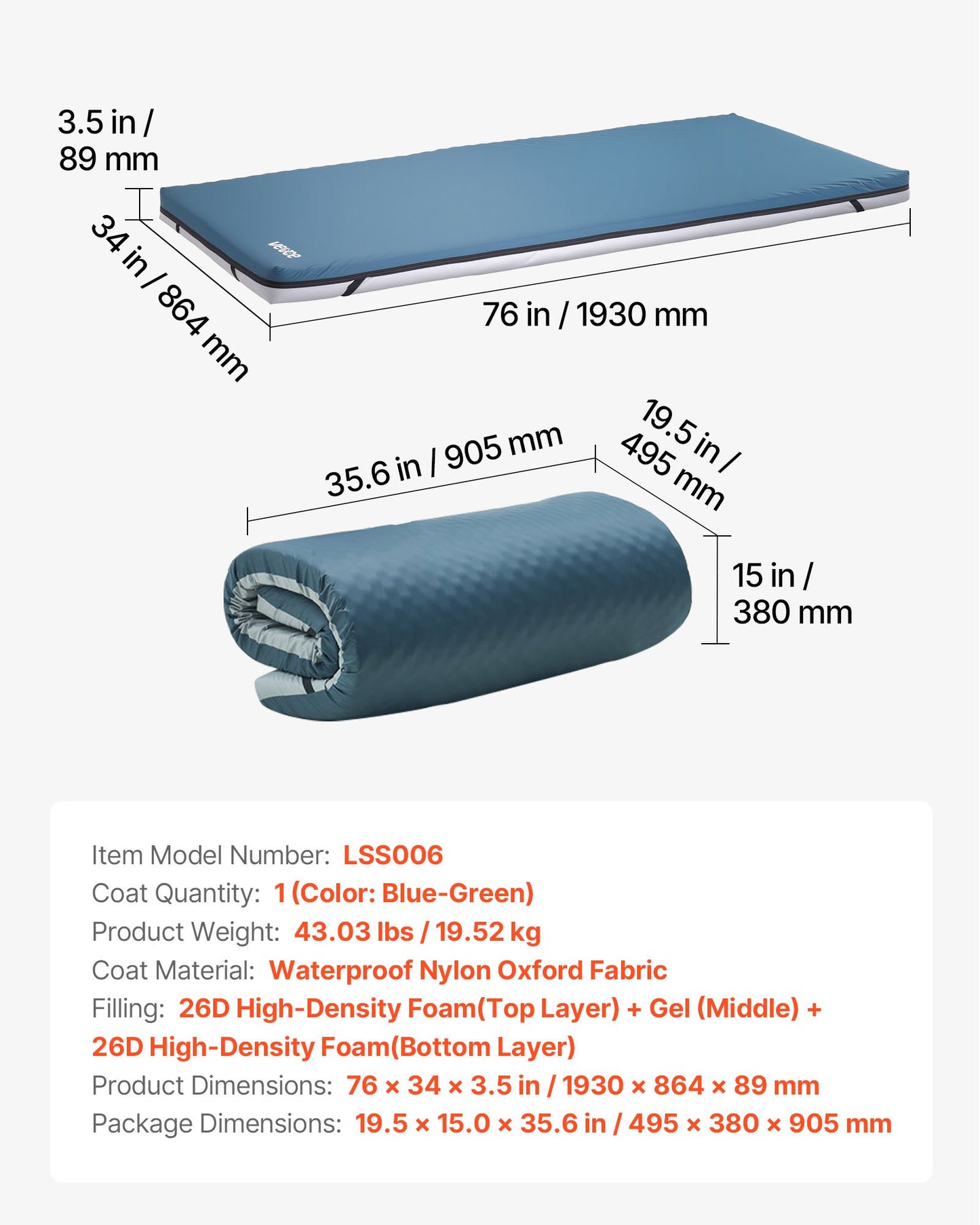 Hospital Bed Mattress, 300 lbs Load, Long Term Care Pressure Redistribution Medical-Grade Dual Layer Foam Mattress, Waterproof for Bedsore Treatment Nursing Homes and Home Care, 34 x 76 x 3.5 in