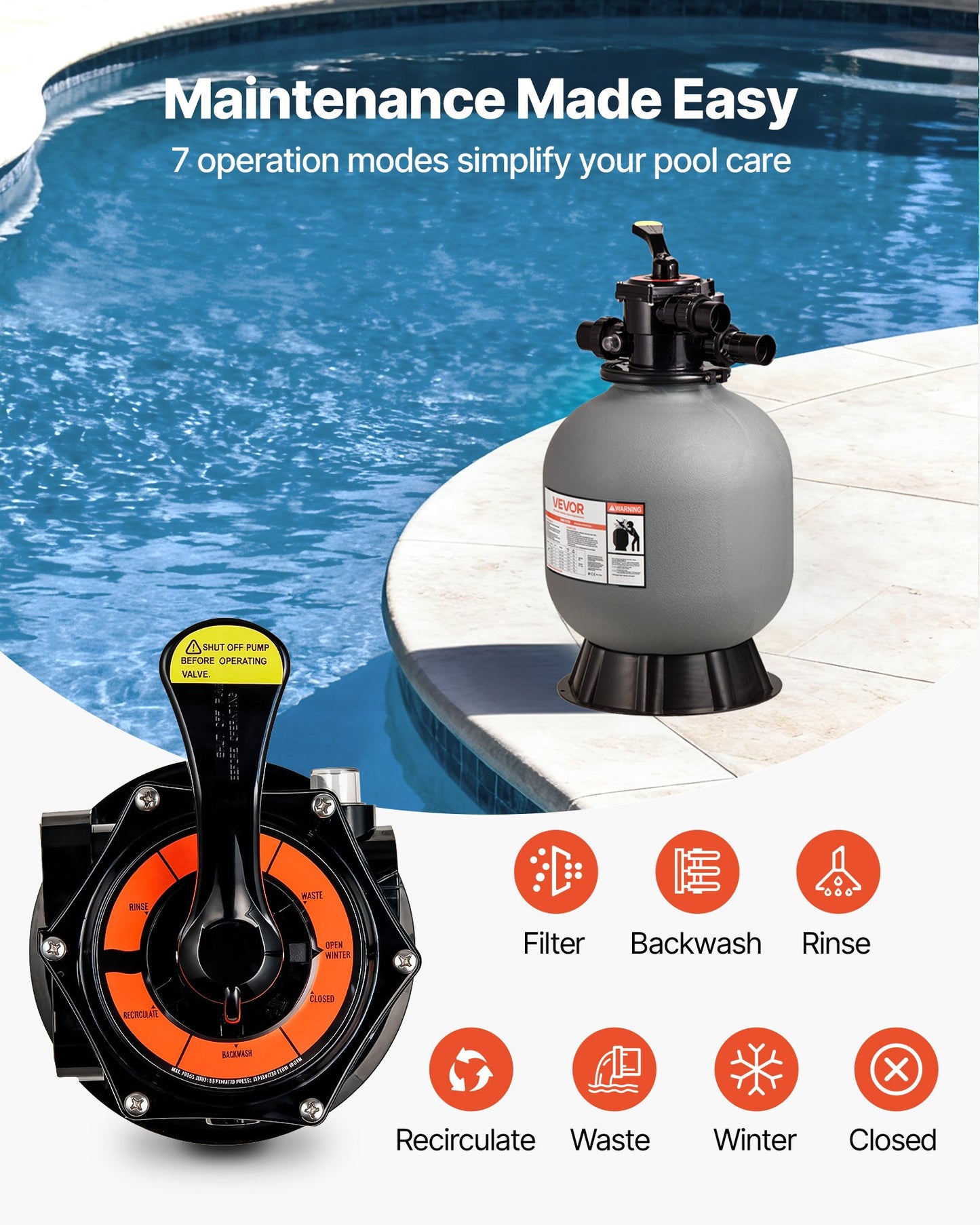 Sand Filter, 18-Inch, 40 GPM Above Inground Swimming Pool Sand Filter System, with 7-Way Multi-Port Valve, Backwash, Rinse, Recirculate, Waste, Winter, Closed Modes, for Above In Ground Pools
