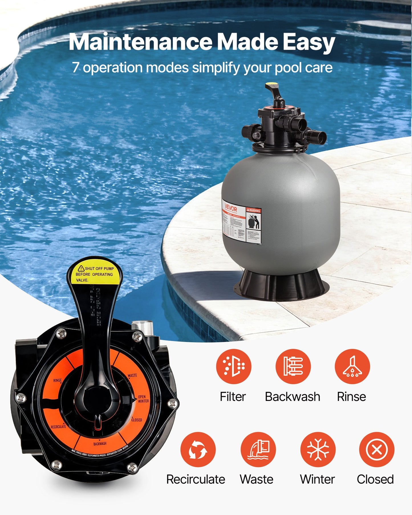 Sand Filter, 20-Inch, 50 GPM Above Inground Swimming Pool Sand Filter System, with 7-Way Multi-Port Valve, Backwash, Rinse, Recirculate, Waste, Winter, Closed Modes, for Above In Ground Pools