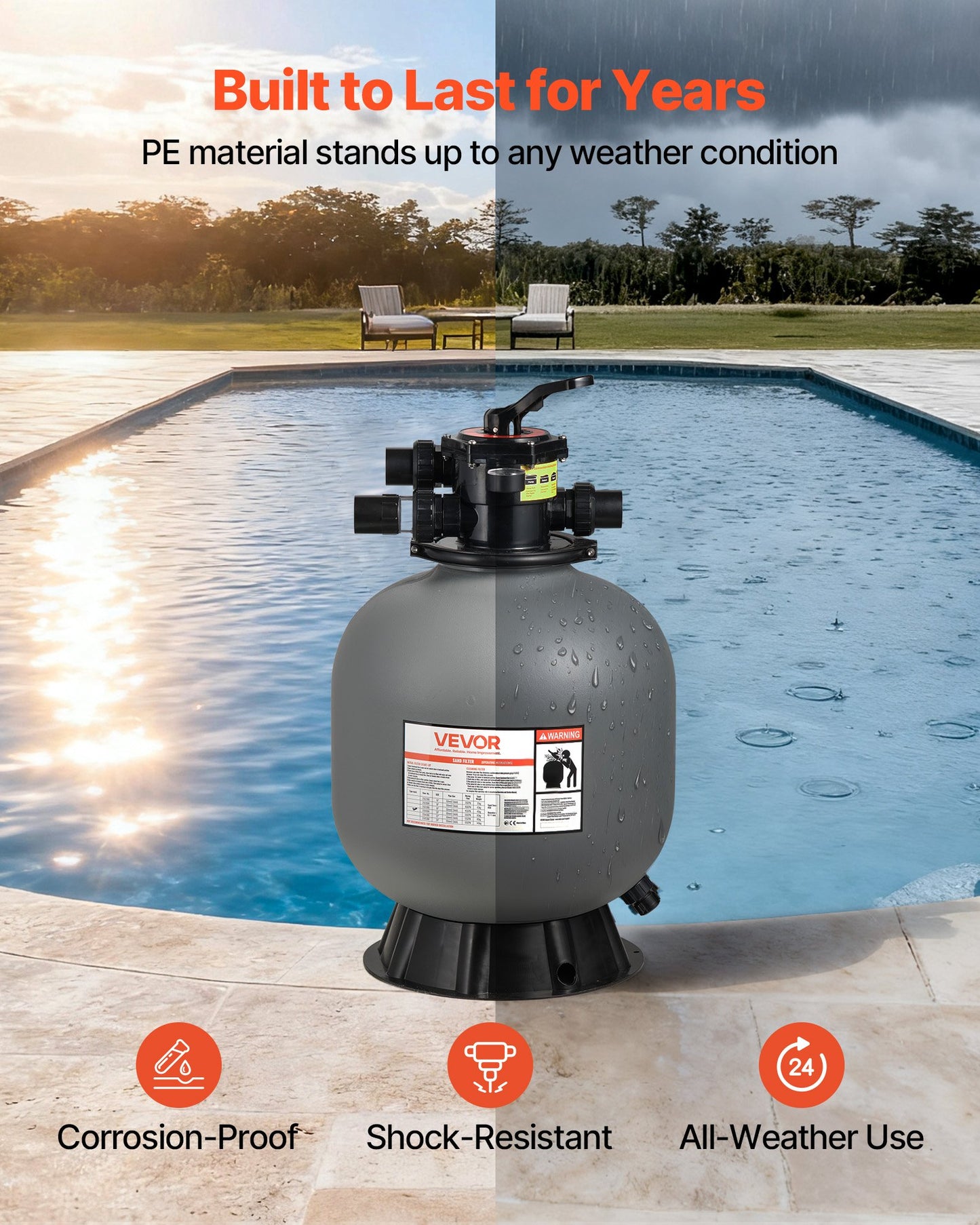 Sand Filter, 20-Inch, 50 GPM Above Inground Swimming Pool Sand Filter System, with 7-Way Multi-Port Valve, Backwash, Rinse, Recirculate, Waste, Winter, Closed Modes, for Above In Ground Pools