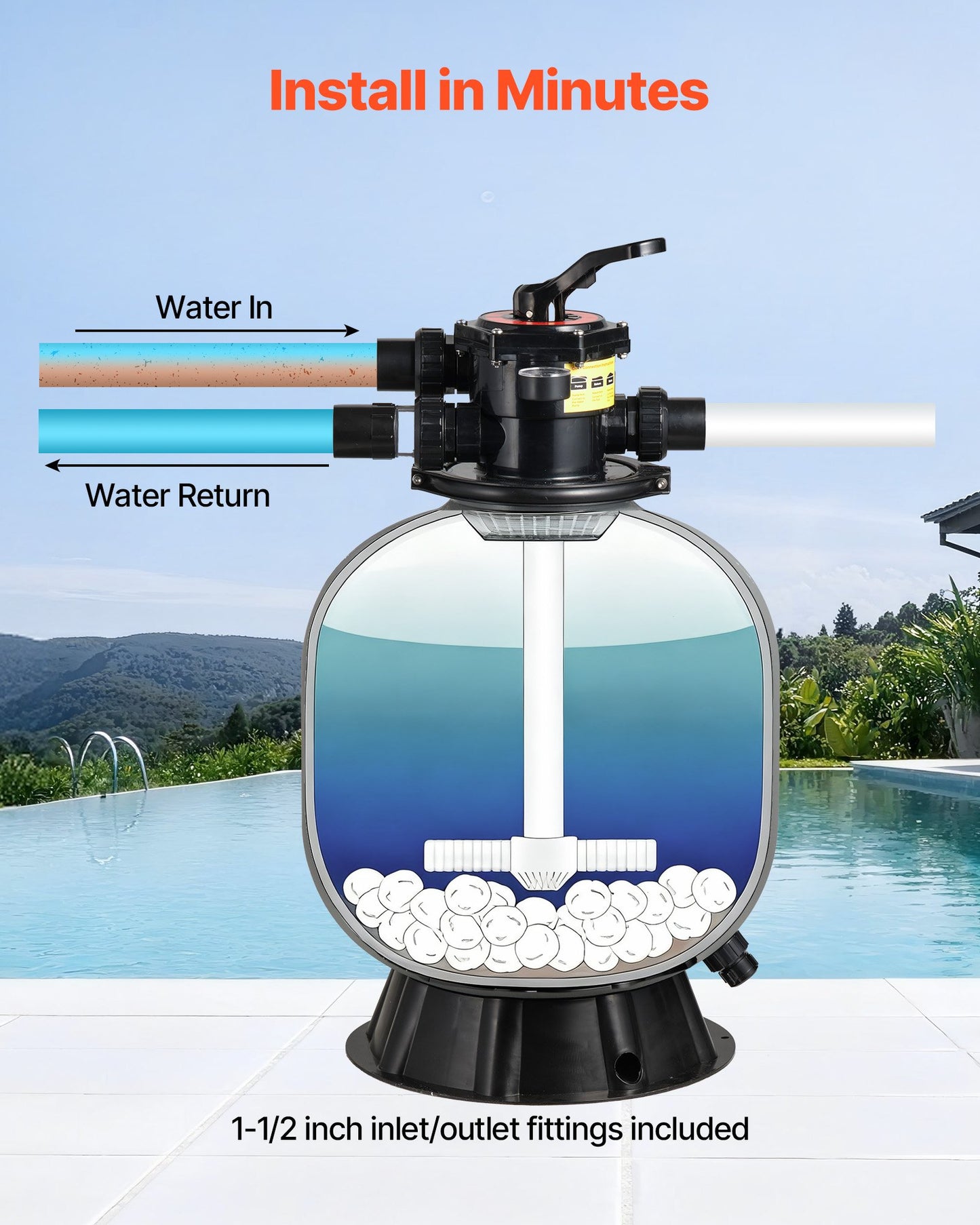 Sand Filter, 20-Inch, 50 GPM Above Inground Swimming Pool Sand Filter System, with 7-Way Multi-Port Valve, Backwash, Rinse, Recirculate, Waste, Winter, Closed Modes, for Above In Ground Pools