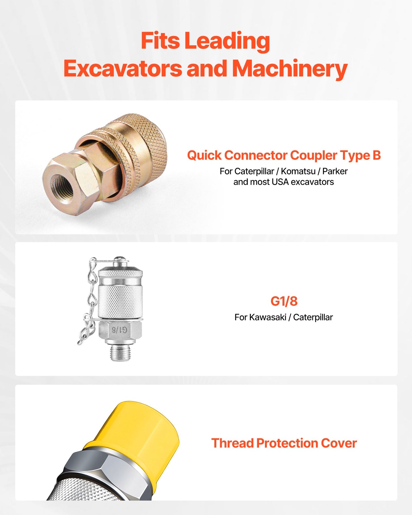 Digital Hydraulic Pressure Test Coupling Kit, 10000 PSI Pressure Gauge Manometer Tester with 1 Gauge, 1 Test Coupling, 1 Quick-Release Coupler, and 1 Hose for Excavator Construction Machinery