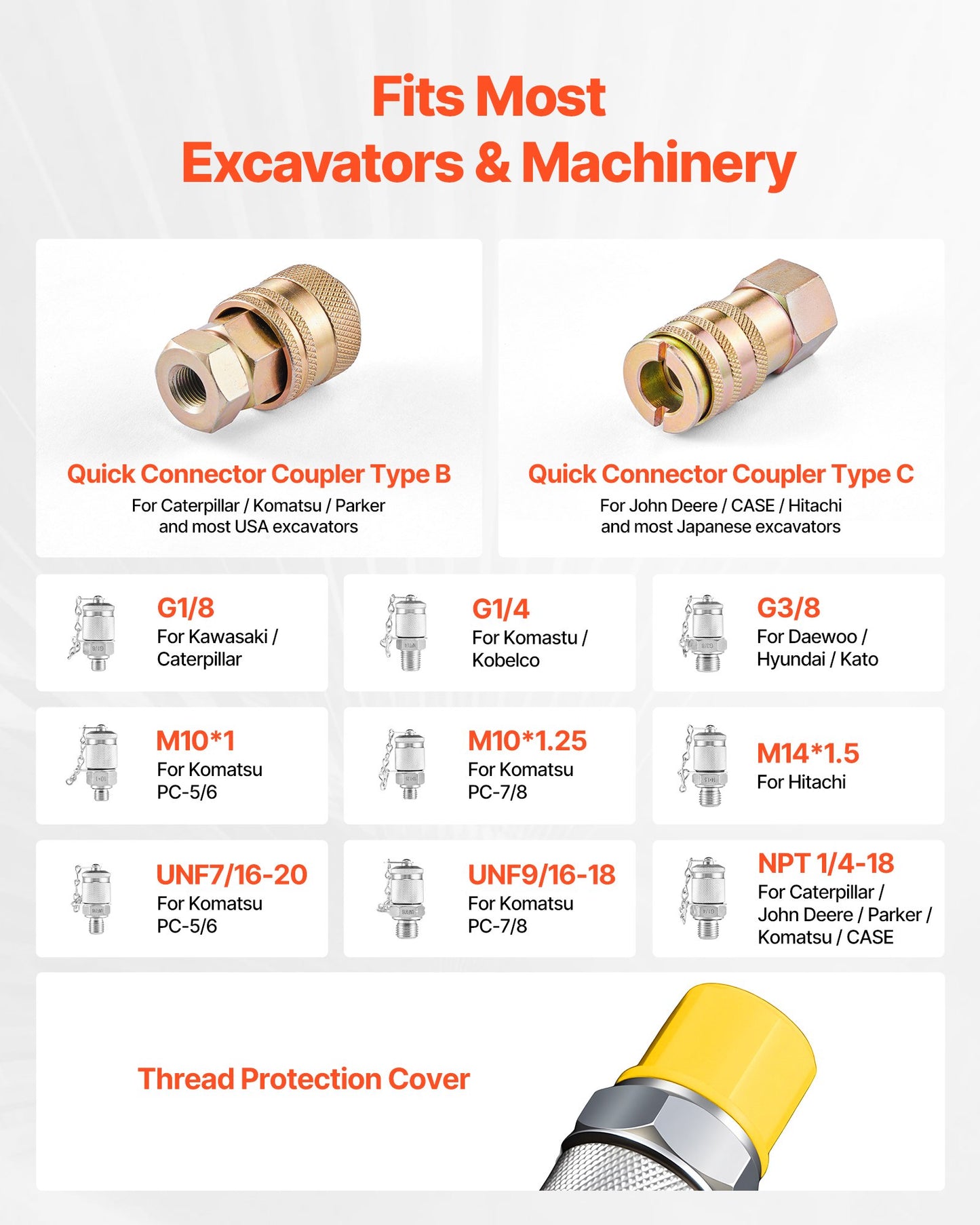 Digital Hydraulic Pressure Test Coupling Kit, 10000 PSI Pressure Gauge Manometer Tester with 2 Gauges, 9 Test Couplings, 2 Quick-Release Couplers, 2 Hoses for Excavator Construction Machinery