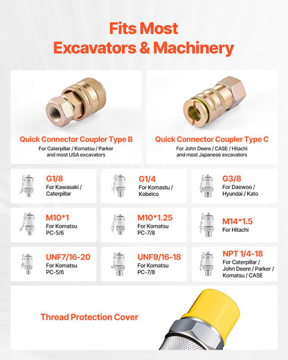 Digital Hydraulic Pressure Test Coupling Kit, 10000 PSI Pressure Gauge Manometer Tester with 2 Gauges, 9 Test Couplings, 2 Quick-Release Couplers, 2 Hoses for Excavator Construction Machinery