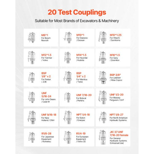 Hydraultryckstestsats, 10/60/160/400/600 bar (150/900/2300/6000/9000 psi), Hydraulisk mätaresats 5 mätare 20 kopplingar 4 snabbkopplingar 3 slangar för grävmaskin och byggmaskiner |  EU