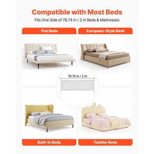 Sänggrind för småbarn, skyddsräcke för barnsängar med förstärkt järnrör och oxfordtyg, justerbart sängräcke, bärbart skyddsräcke för spjälsäng, våningssäng, 2000 x 890 mm, 1 styck |  EU