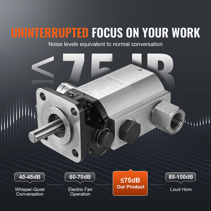 Hydraulic Log Splitter Pump, 11GPM, 2 Stage 3000PSI Wood Log Splitter Pump, 1'' Inlet 1/2'' NPT Outlet 3600 RPM Aluminum Hydraulic Gear Pump, for Small Engine Mounting Log Splitters Snowplow