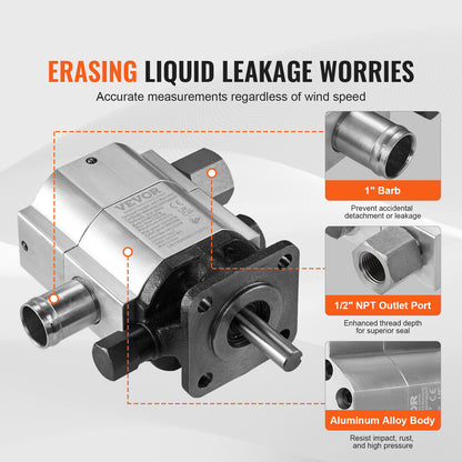 Hydraulic Wood Log Splitter Pump Kit, 13 GPM, 2 Stage 4000 PSI Aluminum Hydraulic Gear Pump, with Coupling Installation Base 1/2'' NPT Outlet 3600 RPM, for Small Engine Mounting Log Splitter