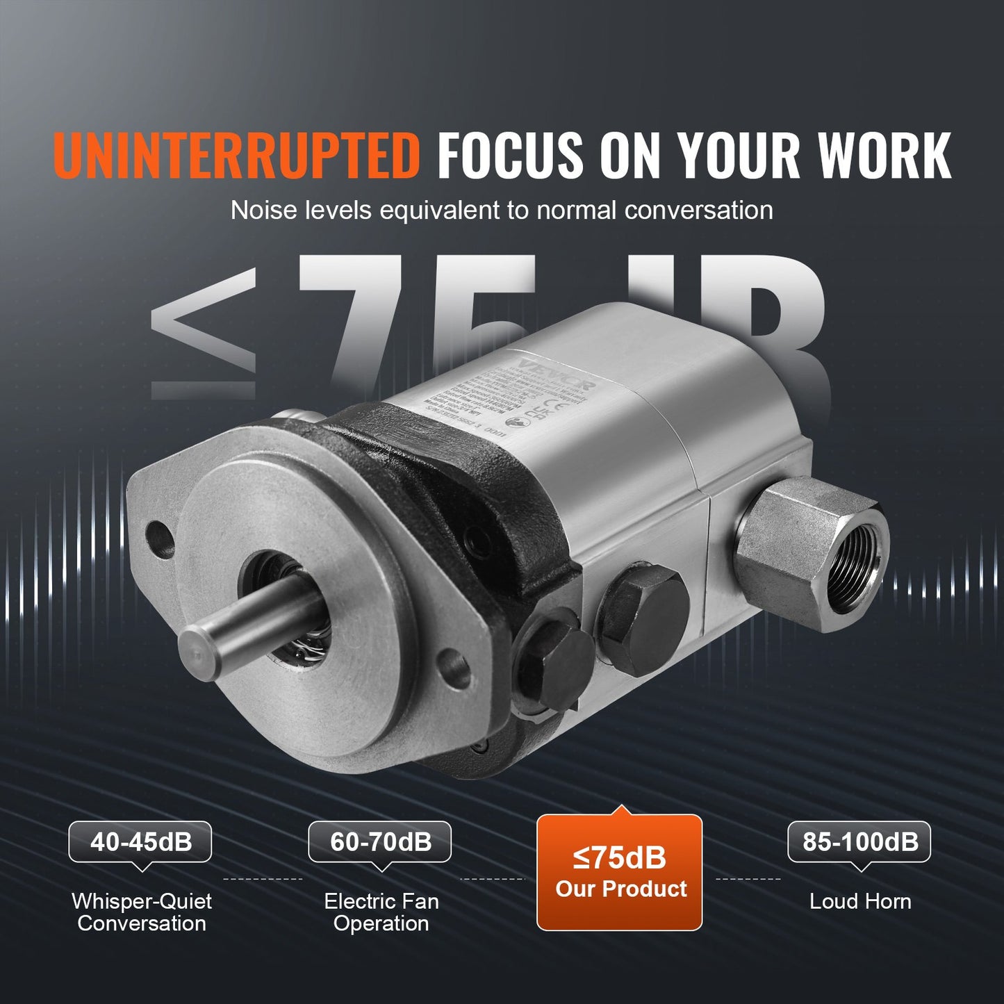 Hydraulic Log Splitter Pump, 22GPM, 2 Stage 4000PSI Wood Log Splitter Pump, 1-1/4'' Inlet 3/4'' NPT Outlet 3600 RPM Aluminum Hydraulic Gear Pump, for Small Engine Mounting Log Splitters Snowplow