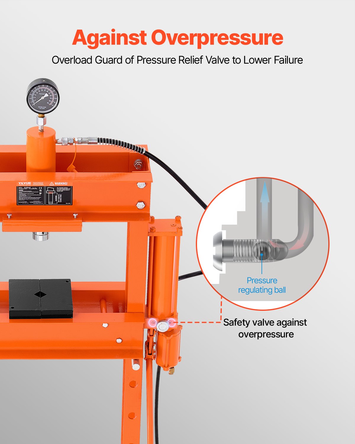 30 T Hydraulische Werkstattpresse Hydraulikpresse mit Pressplatte zum Biegen