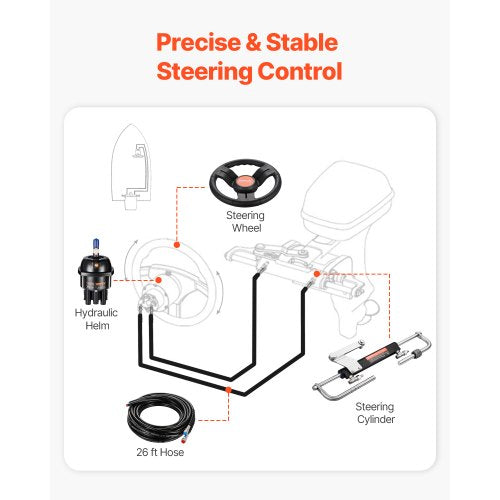 90 PS hydraulisches Außenbord-Lenkkit für hydraulisches Lenksystem für Marineboote | EU