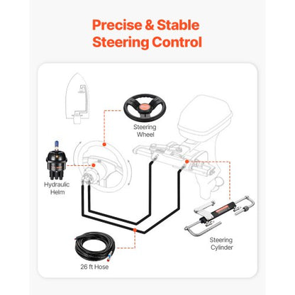 90 PS hydraulisches Außenbord-Lenkkit für hydraulisches Lenksystem für Marineboote | EU