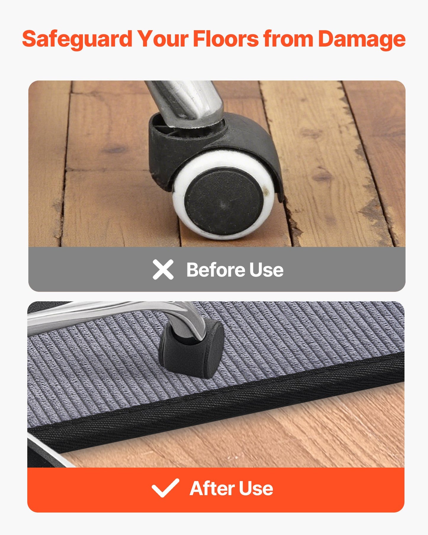 Chair Mat, 36 x 48-inch Office Chair Mat for Hard Floors, Floor Protector for Rolling Chairs, Corduroy Surface, Non-Slip & Easy to Clean, Smooth Glide Under Desk Rug for Home Office (Grey)