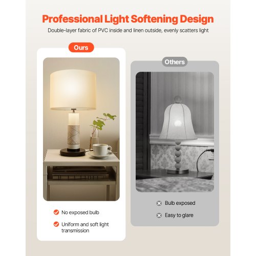 Lampskärmar Drum, 2-set, 33 x 33 x 25 cm, mellanstor rund lampskärm (offwhite) |  EU