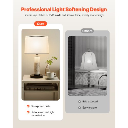 Lampenschirme 2er-Set 28 x 33 x 25 cm Mittlerer Lampenschirm mit Harfe (weiß)