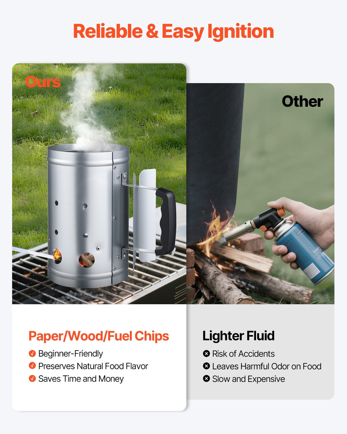 Charcoal Chimney Starter, 4 lbs Large Capacity Coal Fireplace, Heavy Duty BBQ Steel Chimney Starter for Charcoal Grill and Barbecues, Compact On-the-Go Carbon Lighter and BBQ Grill Tool, Silver