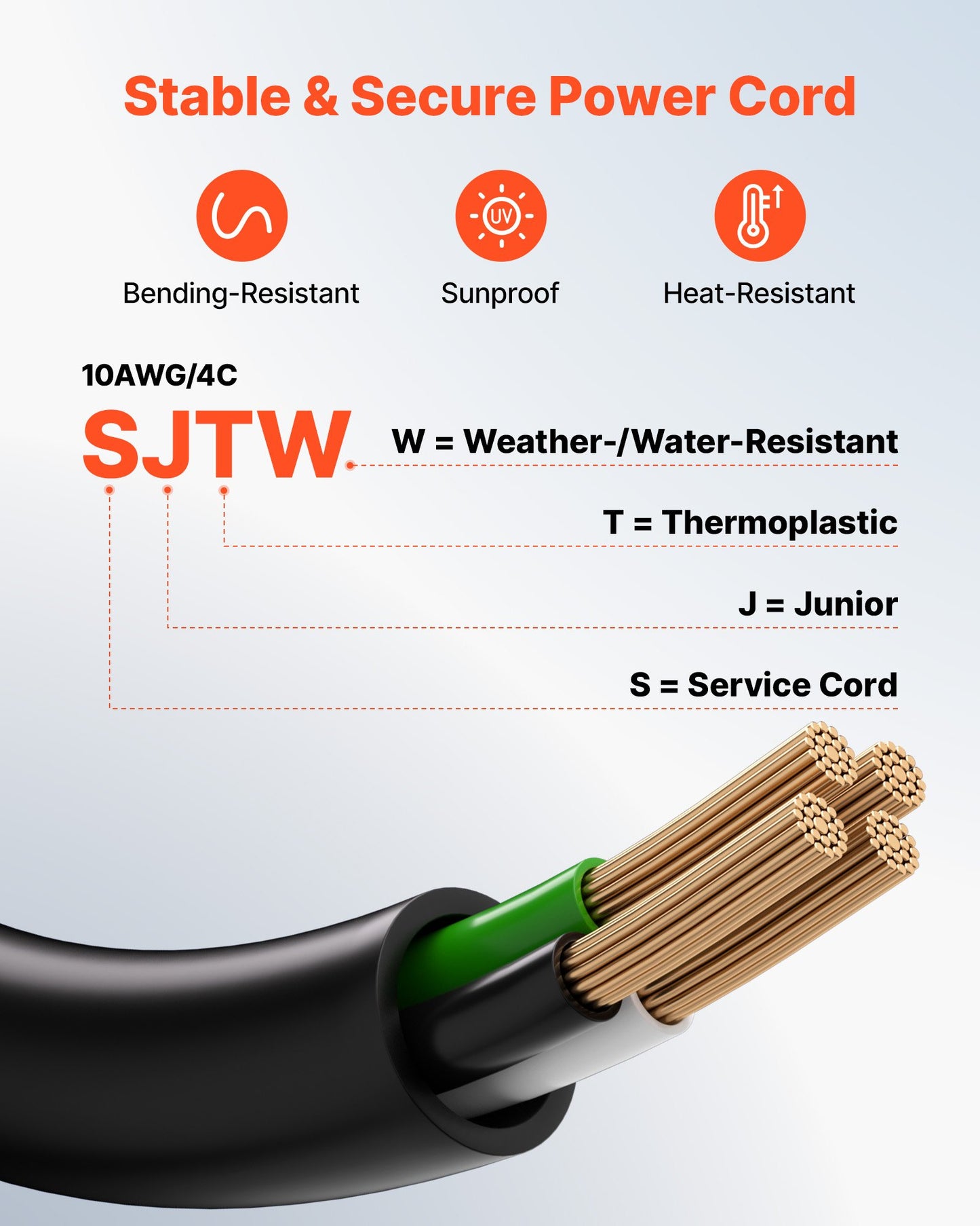 30 Amp Generator Cord and Power Inlet Box, 50 FT, 125/250V NEMA L14-30P to L14-30R Heavy Duty Extension Power Cord, SJTW 10 Gauge 7500W, Pre-Drilled Inlet Box, for Generator to House, ETL Listed