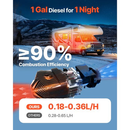 Diesel air heater Diesel parking heater 8 kW DC 12-24 V Digital display