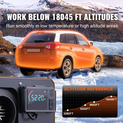 5 KW Diesel Air Heater, Bluetooth App Control All-on-one Diesel Heater with Automatic Altitude Adjustment, Remote Control and LCD, Portable Parking Heater for RV Trailer Camper Van Boat