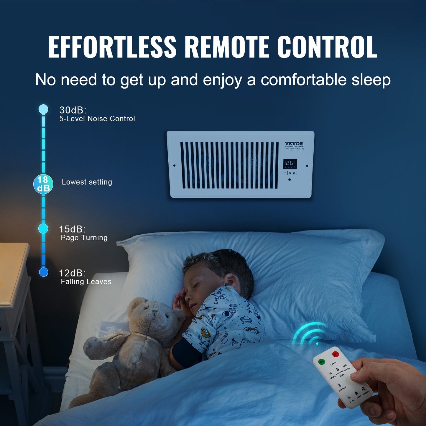 Register Booster Fan, Quiet Vent Booster Fan Fits 4” x 10” Register Holes, with Remote Control and Thermostat Control, Adjustable Speed for Heating Cooling Smart Vent, White