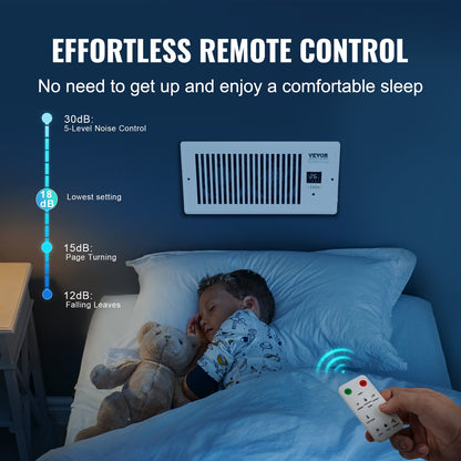 Register Booster Fan, Quiet Vent Booster Fan Fits 4” x 10” Register Holes, with Remote Control and Thermostat Control, Adjustable Speed for Heating Cooling Smart Vent, White