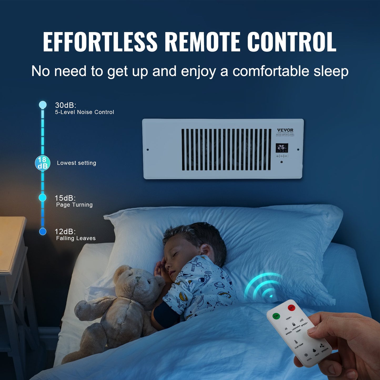 Register Booster Fan, Quiet Vent Booster Fan Fits 4” x 12” Register Holes, with Remote Control and Thermostat Control, Adjustable Speed for Heating Cooling Smart Vent, White