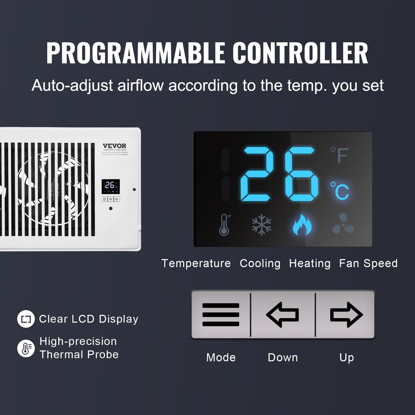 Register Booster Fan, Quiet Vent Booster Fan Fits 6 x 12 inch Holes, with Remote Control and Thermostat Control, Adjustable Speed for Heating Cooling Smart Vent, White
