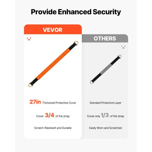 Shoulder Straps Shoulder Tie Down Straps D Ring 2 Inch x 3.2 Feet for Trailer