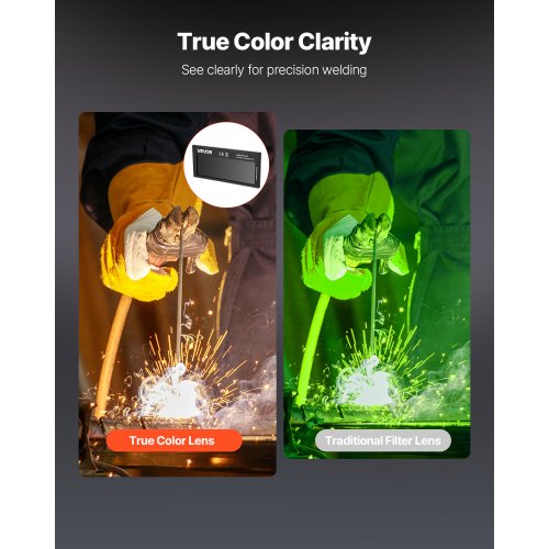 automatiskt nedbländande svetslins 108 x 51 mm, svetslins med skugga 11, äkta färg, med dubbla ljusbågssensorer, kompatibel med de flesta svetshjälmar för TIG-, MIG-, MMA- och ljusbågssvetsningstillämpningar |  EU