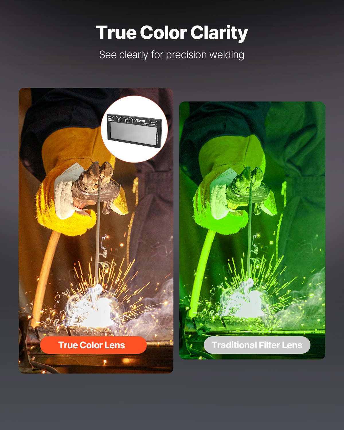 Auto Darkening Welding Lens 4.25" x 2", Shade 5-13 Adjustable True Color Welding Lens with Dual Arc Sensors & Gold Coating, Compatible with Most Welding Helmets for TIG, MIG, MMA Applications