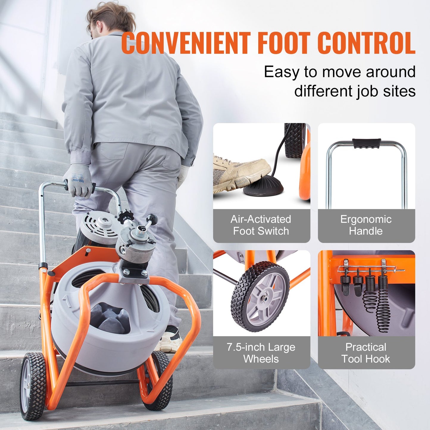 Sewer cleaning machine 75FT x 3/8 inch automatic feeding with wheels and 8 cutters