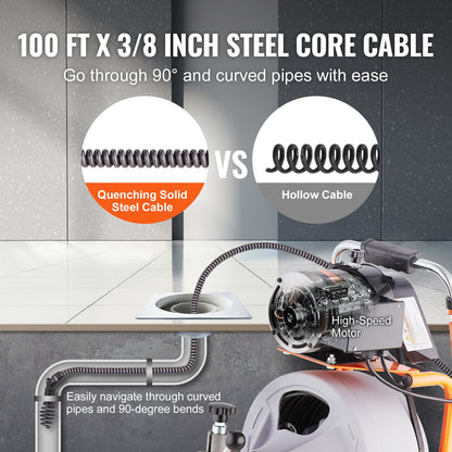 Drain Cleaner Machine 100FT x 3/8 Inch, Auto Feed Sewer Snake Drain Auger on Wheels, Portable Drain Cleaning Machine with 8 Cutters & Air-activated Foot Switch for 2" to 4" Pipes