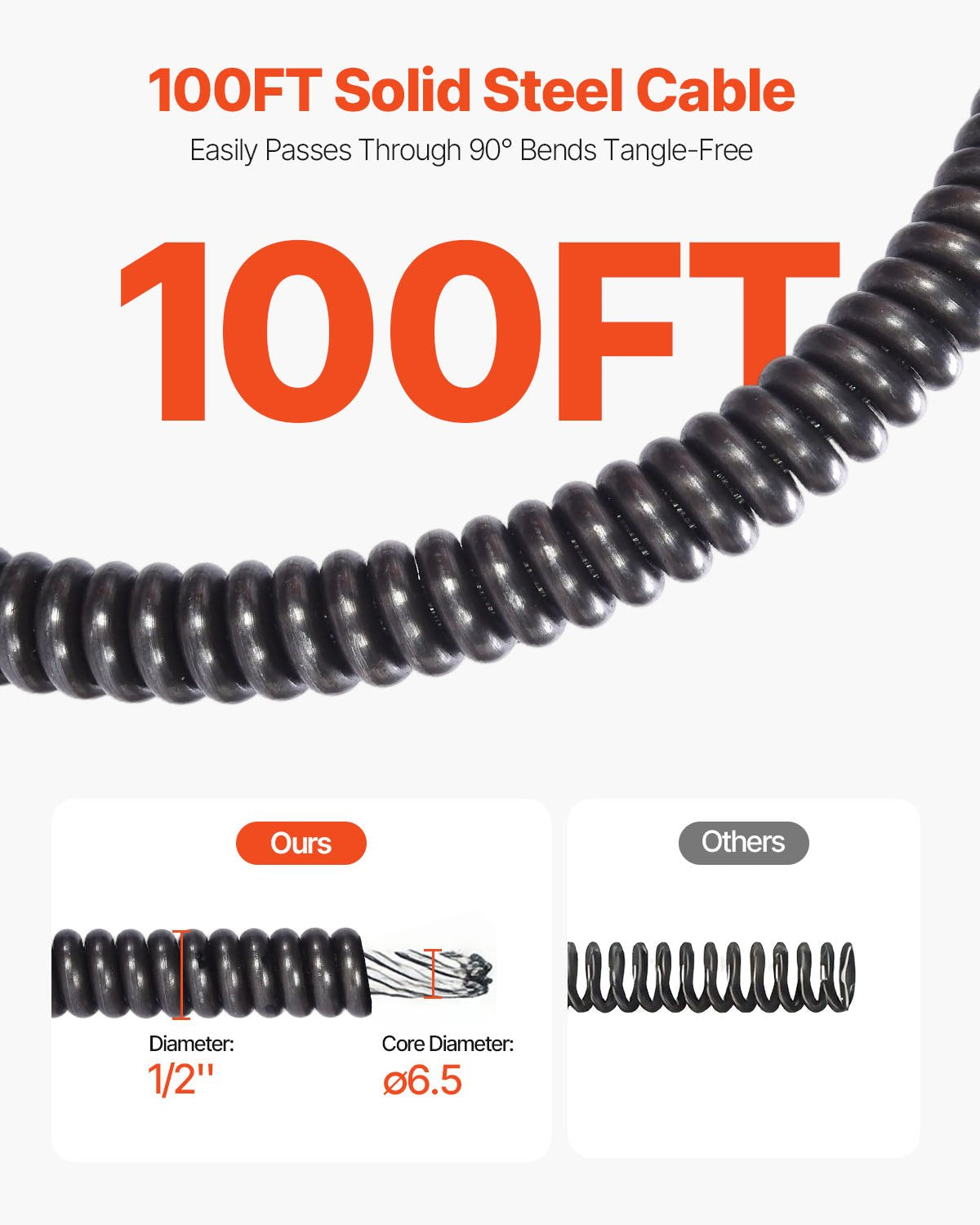 Drain Cleaner Machine 100 FT x 1/2 Inch, Sewer Auger Auto Feed with 4 Cutter & Air-activated Foot Switch for 1" to 4" Pipes, Orange, Black