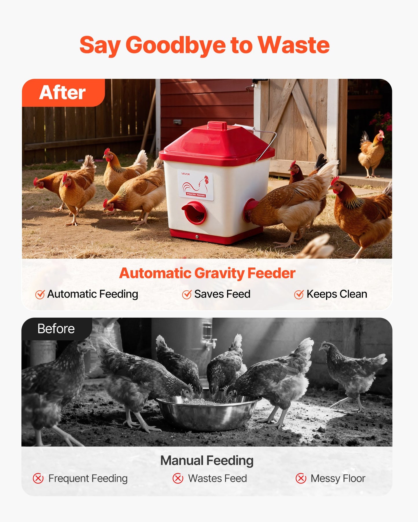 Automatic Chicken Feeder, 40 Pounds Capacity, Large Gravity Hanging Poultry Feeder Dispenser with Handle, No Waste Rainproof Design, 3 Feeding Ports, Inside or Outside Hen Coop, for Chickens