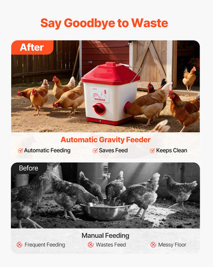 Automatic Chicken Feeder, 40 Pounds Capacity, Large Gravity Hanging Poultry Feeder Dispenser with Handle, No Waste Rainproof Design, 3 Feeding Ports, Inside or Outside Hen Coop, for Chickens