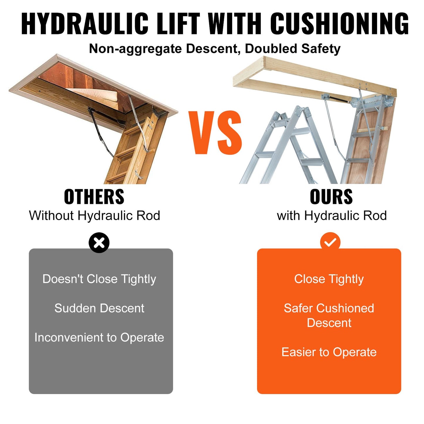 Attic Ladder Foldable, 350 Pound Capacity, 22.5" x 63", Multi-Function Aluminum Extension, Lightweight and Portable, Fits 9.5'-12' Ceiling Heights, Convenient Access to Your Attic Standard