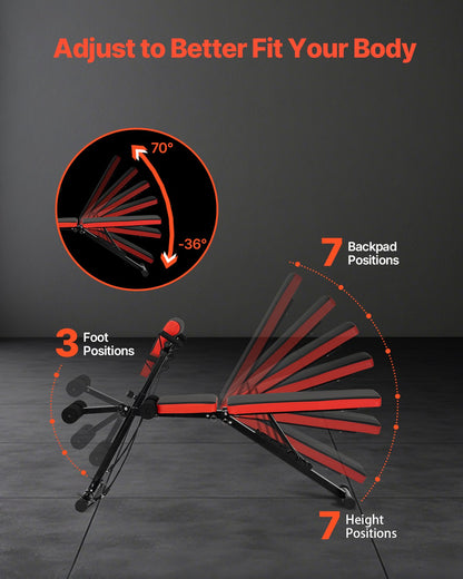 Römischen Stuhl Zurück Extension Hyperextension Bank Einstellbare Faltbare Gym