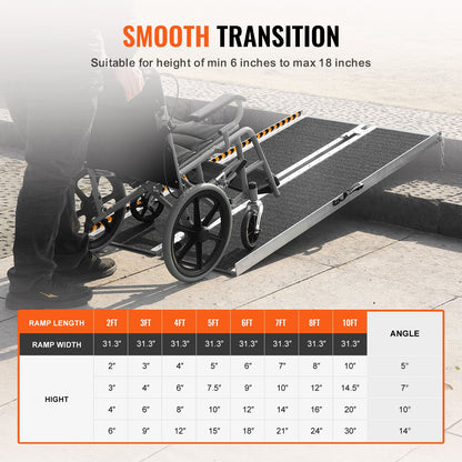 Tragbare Rollstuhlrampe, 1,83 m, 363 kg Tragkraft, rutschfeste, faltbare Schwellenrampe aus Aluminium, faltbare Rampe für Mobilitätsroller, Rollstuhlrampe, Behindertenrampe für Haustreppen, Treppen, Türen, Bordsteine