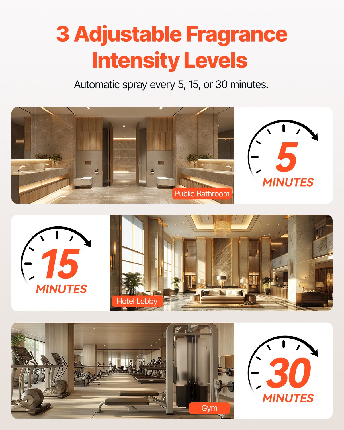 Automatic Air Freshener Spray Dispenser, 4-Pack, Wall Mounted or Free Standing, Battery Operated, Multiple Time Settings for Home, Indoor, Bathrooms, Offices, Hotels, Commercial Places, White