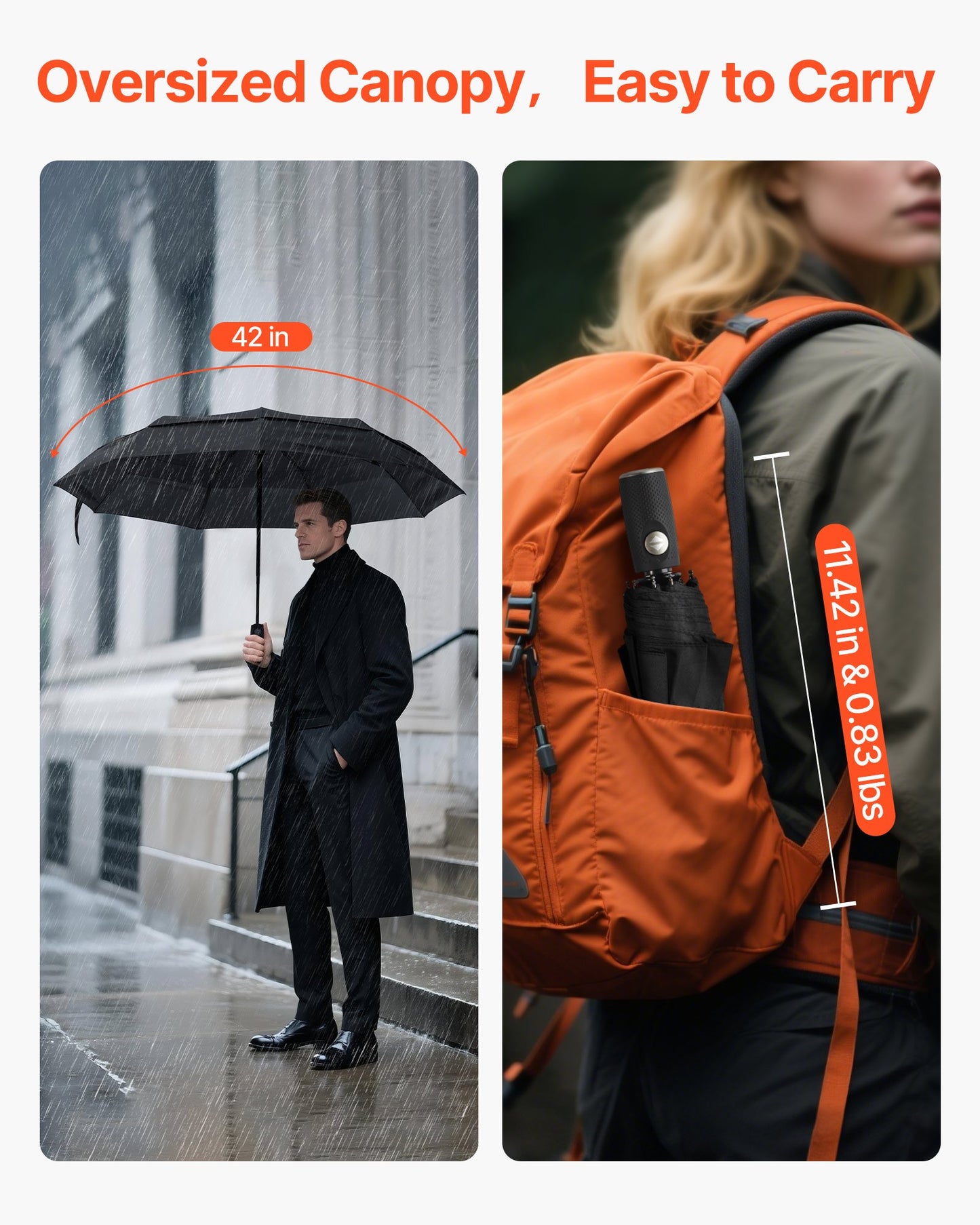 Travel Umbrella, 42 in Portable Compact Umbrellas, Automatic Open-Close Umbrella, Lightweight & Durable with Flexible Fiberglass Ribs, Windproof, Rainproof, and Sun-Blocking Canopy (Black)