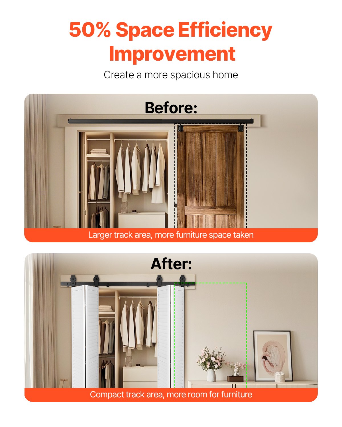 Bi-Folding Sliding Barn Door Hardware Track Kit, 60" Top Mount Track Kit, Slide Smoothly & Quietly, Heavy Duty, Easy to Install, Suitable for Four 14" Closet Pantry Laundry Doors (Not Included)