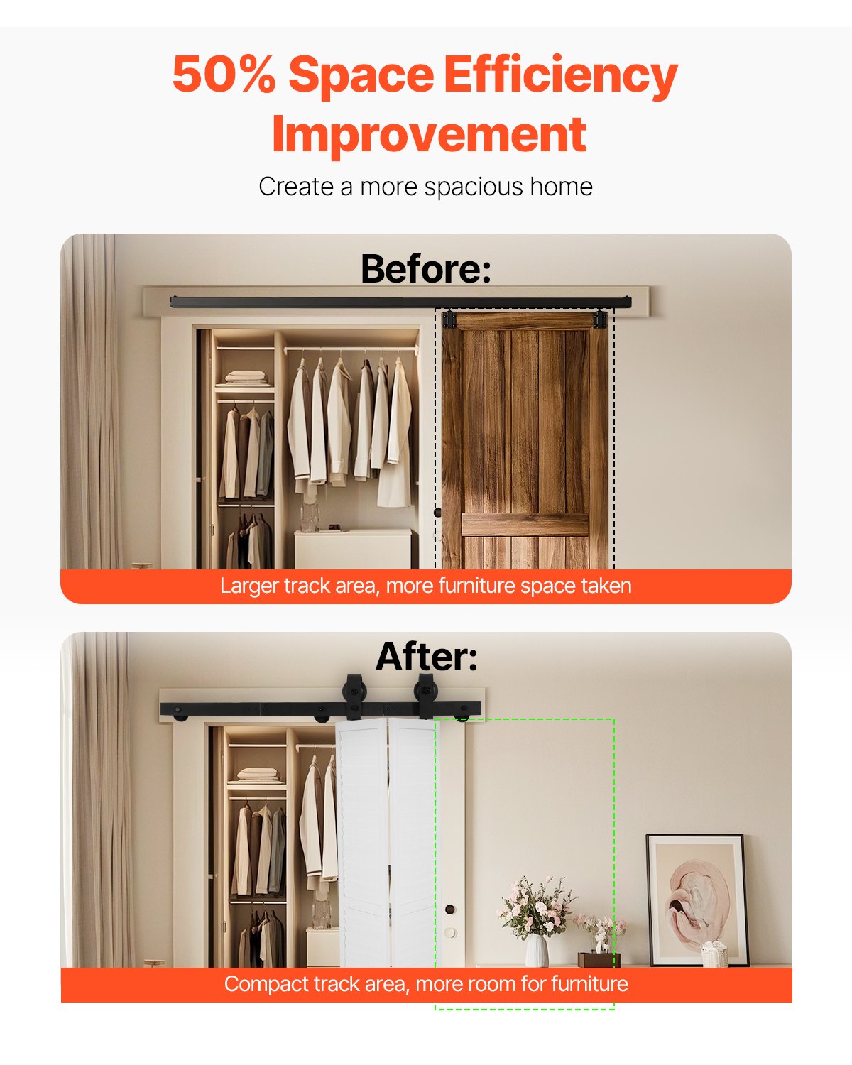 Bi-Folding Sliding Barn Door Hardware Track Kit, 36" Top Mount Track Kit, Slide Smoothly & Quietly, Heavy Duty, Easy to Install, Suitable for Two 16" Closet Pantry Laundry Doors (Not Included)
