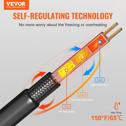 Self-regulating pipe heating cable 9m 16W/m heating tape for pipe roof