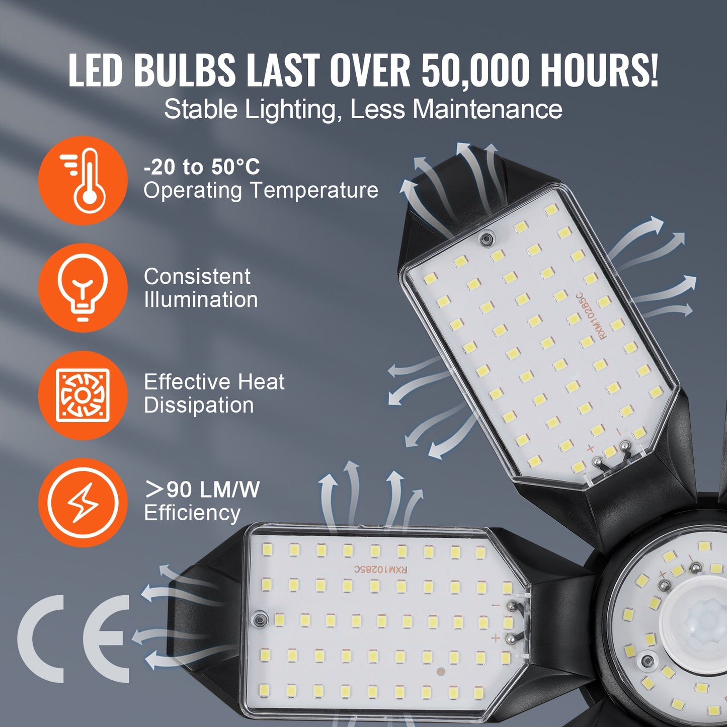 LED-Garagenleuchte 15000LM 2er-Pack verformbare helle Ladendeckenleuchte