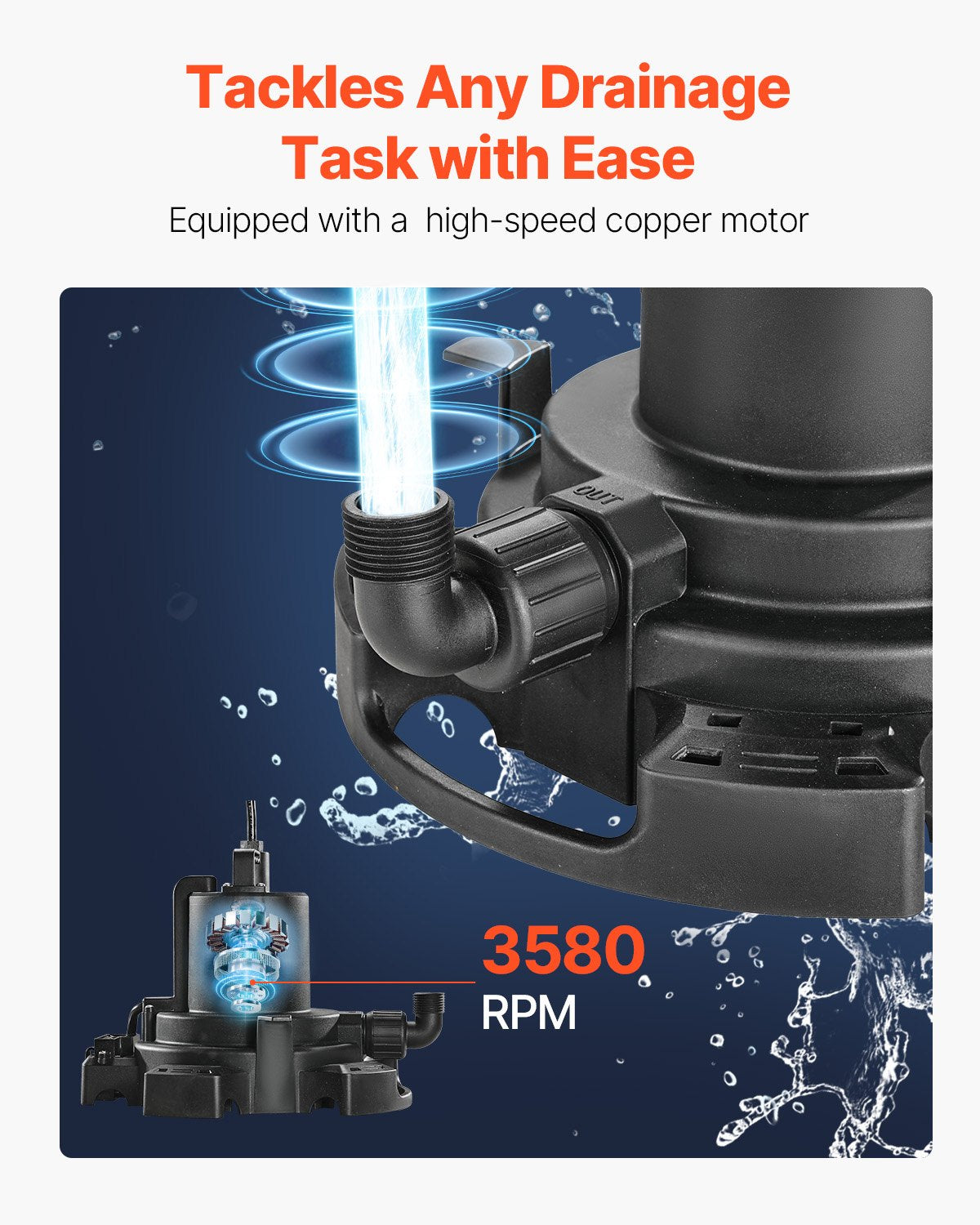 Automatic Pool Cover Pump, 1/2 HP 1600 GPH, 120V Submersible Swimming Pool Cover Pump with 25 ft Power Cord, 25 ft Max Head Lift, Water Removal and Transfer Pump, for Pool Draining Hot Tubs