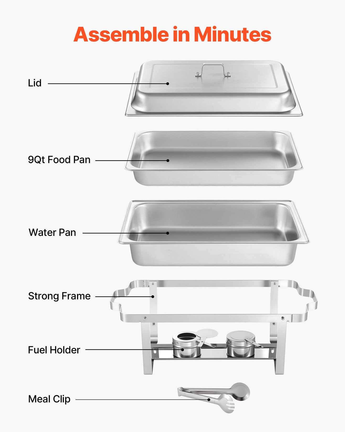 Rectangle Chafing Dish, 9 Qt 2 Pack Stainless Steel Chafing Dish, Food Warmer Chafer Complete Set with Hollow Handle, 1 Food Tongs, Lid, Fuel Holder, Chafer Dishes for Banquet Party Wedding