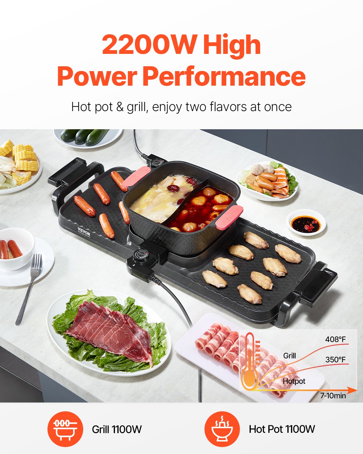 Hot Pot with Grill, 2300W 2-in-1 Electric Smokeless Grill and Hot Pot, Removable Shabu-shabu Hotpot with Non-stick Pan, Separate Dual Temperature Control, Indoor Korean BBQ for 1-6 People