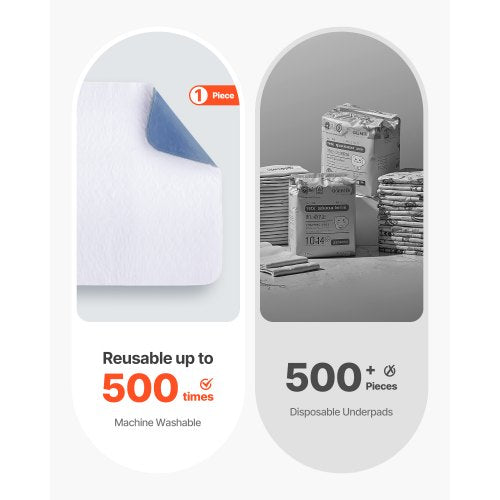 Tvättbara underlägg 34" x 36" Inkontinensbädd 10-pack Sängvätningsdyna |  EU