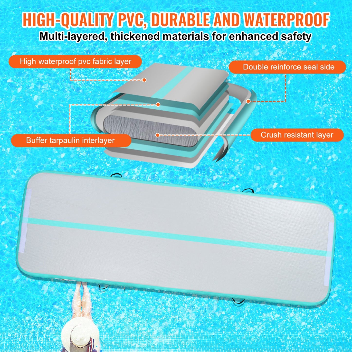 Gymnastics Air Mat, 4 inch Thickness Inflatable Gymnastics Tumbling Mat, Tumble Track with Electric Pump, Training Mats for Home Use/Gym/Yoga/Cheerleading/Beach/Park/Water, 10 ft, Mint Green