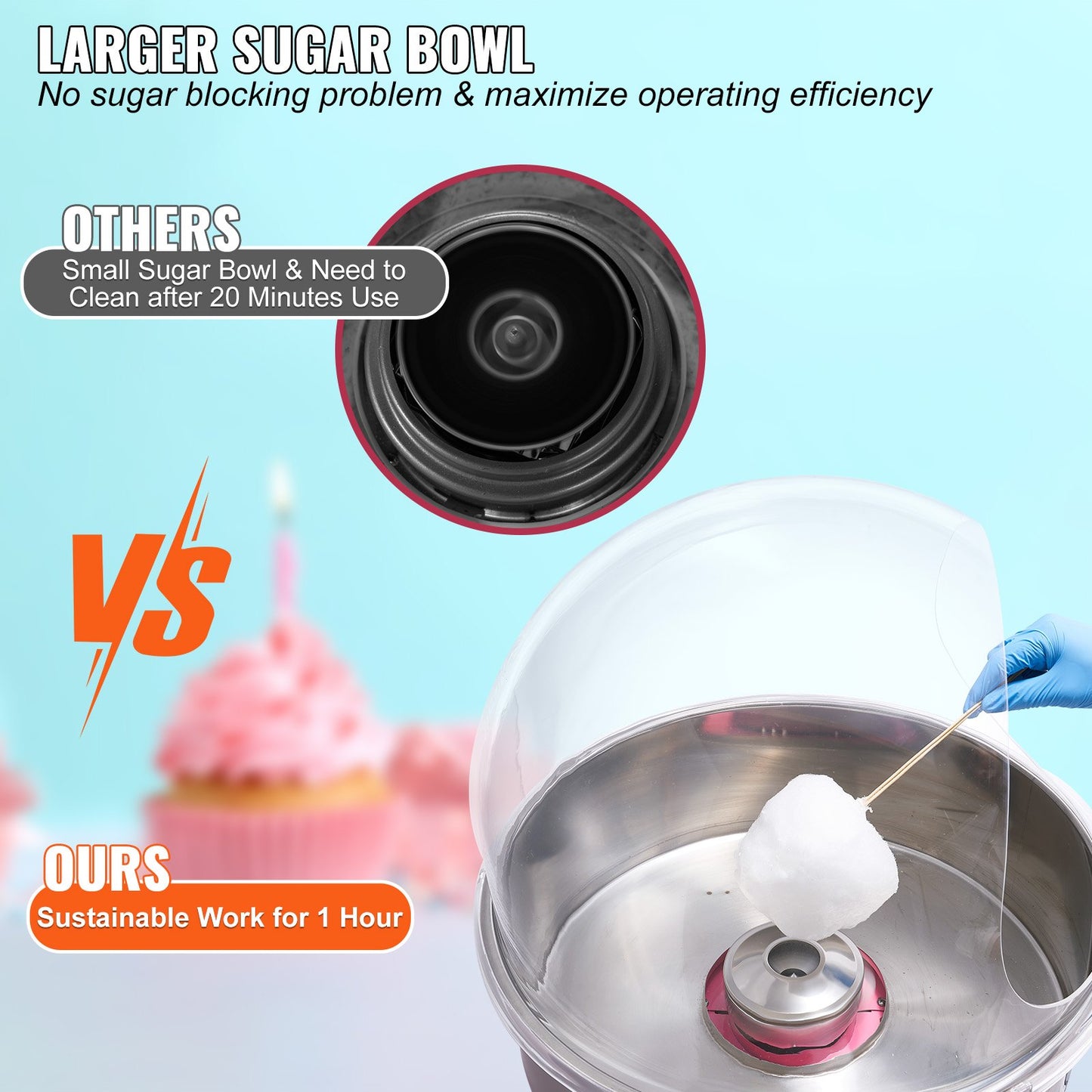 Electric Cotton Candy Machine, 1000W Candy Floss Maker, Commercial Cotton Candy Machine with Stainless Steel Bowl, Sugar Scoop, and Cover, Perfect for Home Kids Birthday, Family Party Pink